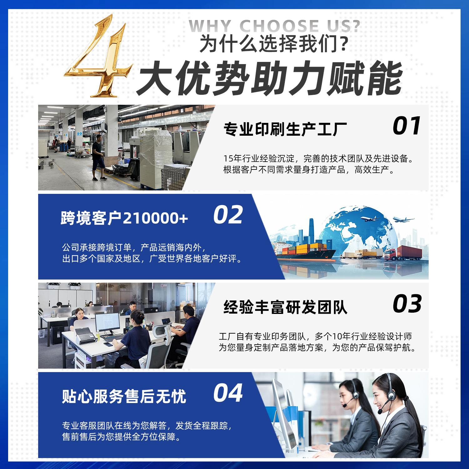 Cross-Border 3C Digital Color Box Customization, Transparent Window Hook Double-Plug Box, Earphone Charger Accessory Paper Box Packaging thumbnail 3