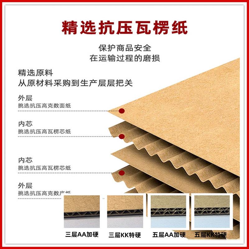 Express Carton Logistics Box Long Carton Small Batch Custom Printed Carton Airplane Box Moving Box Carton Box thumbnail 3