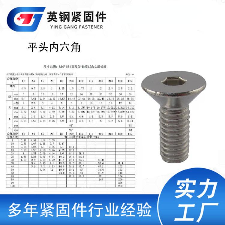 Grade 10.9 Black Countersunk Hexagon Socket Screws, Factory Ready Stock Flat Head Screws, Flat Cup Bolts M8/M20 thumbnail 4