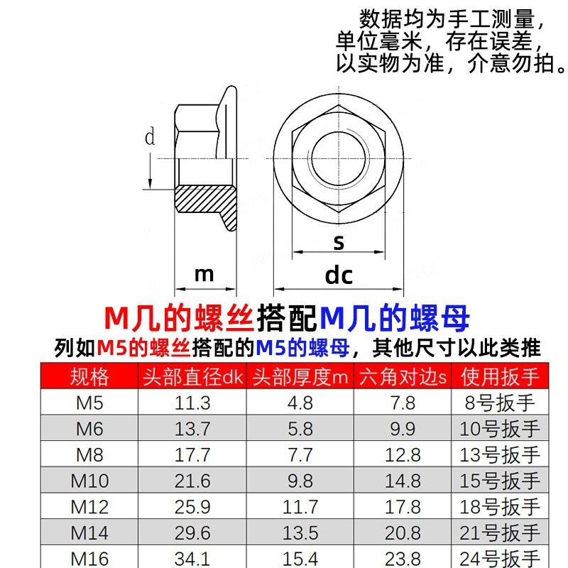 Grade 4 Hexagon Flanged Gear Nut Outer Hexagon Flanged Face Toothed Nut Carbon Steel White Zinc Bonus thumbnail 3