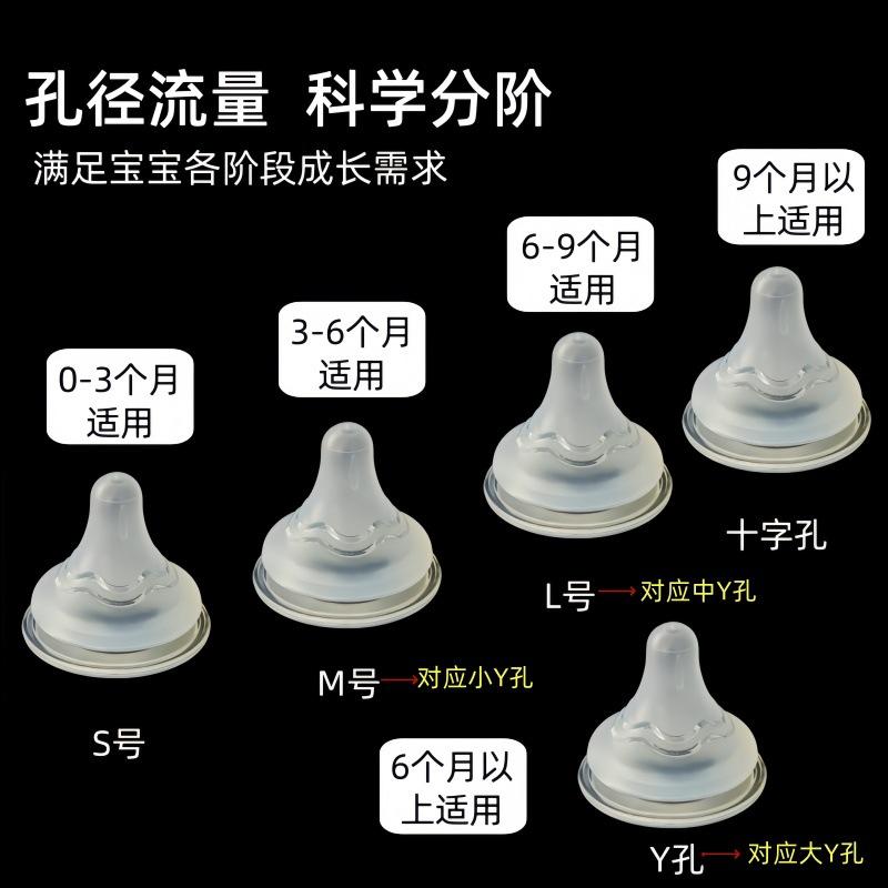 Baby Pacifier Baby Frosted Silicone Pacifier Breast Milk Solid Sense with Mouth Line Universal 5cm Pacifier Accessories thumbnail 4