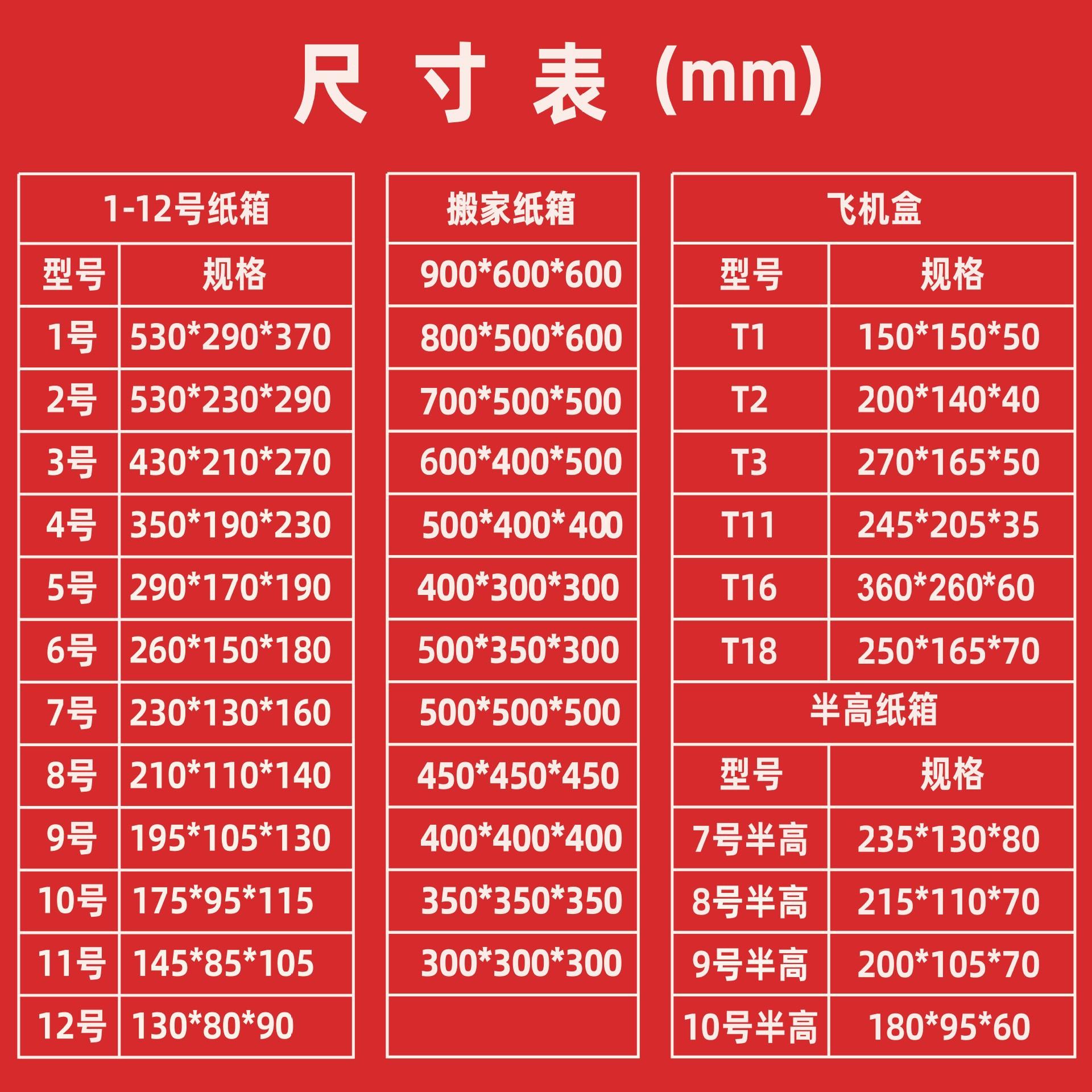 Express Carton Logistics Box Long Carton Small Batch Custom Printed Carton Airplane Box Moving Box Carton Box thumbnail 2